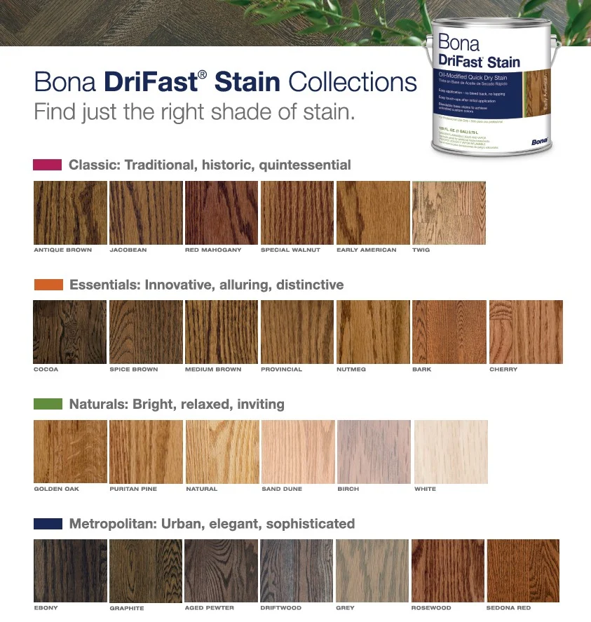 drifast stain colors